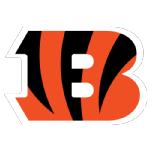 Cincinnati Bengals given third-best chance to win Super Bowl, San Francisco  49ers or Philadelphia Eagles could be potential opponents - BVM Sports