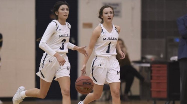 Top-ranked Mullen girls hoops eyeing another Colorado state title