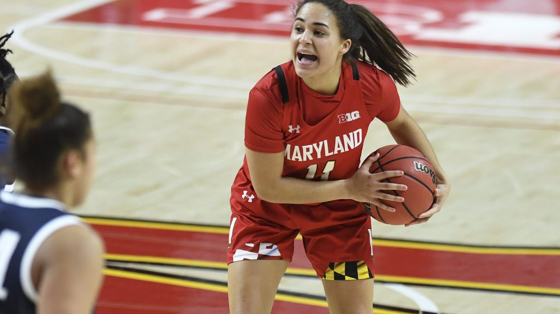 No. 4 Maryland expected to be top Big Ten women’s hoops team