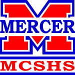 Mercer County Titans