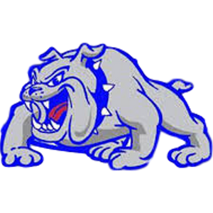 Yoakum Bulldogs 2026 Season Preview
