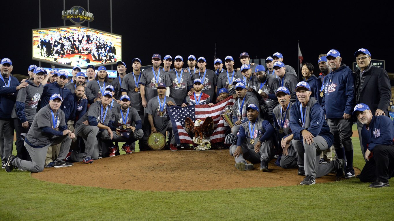 10 most represented MLB teams in 2023 World Baseball Classic