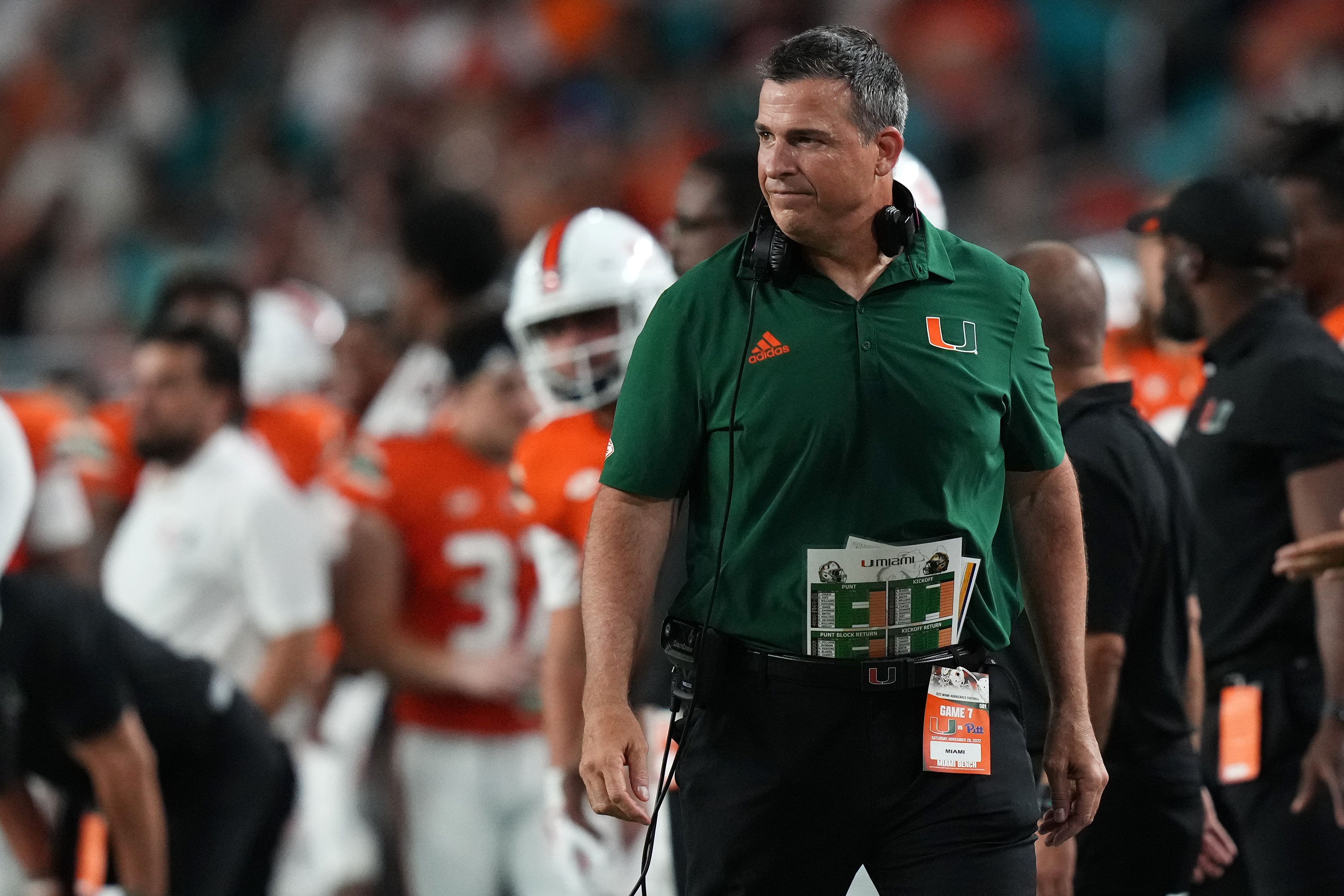 mario cristobal hurricanes acc Head coach college football