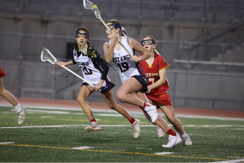 Meet Yorba Linda lacrosse player Clare Johnson BVM Sports