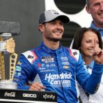 Which Round of 8 driver will win 2024 NASCAR championship?