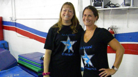 Know the coaches at All Around Gymnastics Academy